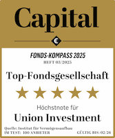 Auszeichnung der Union Investment als Top-Fondsgesellschaft von Capital